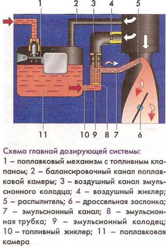 Рывки
