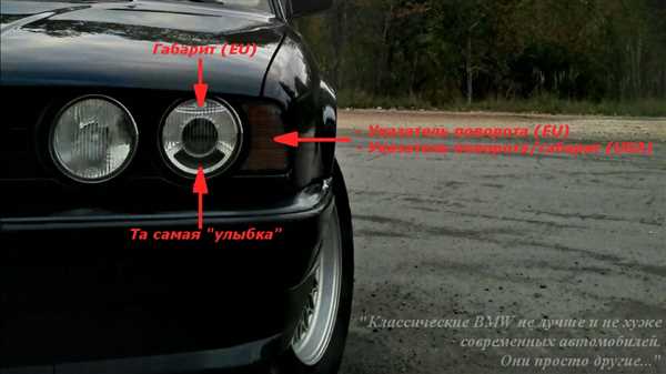 Влияние