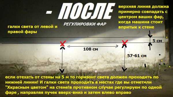 Шаг