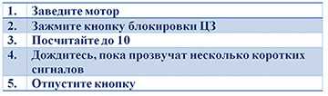 Отключение