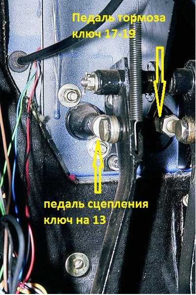 Особенности