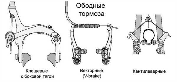 Шаг