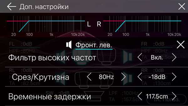 Шаг