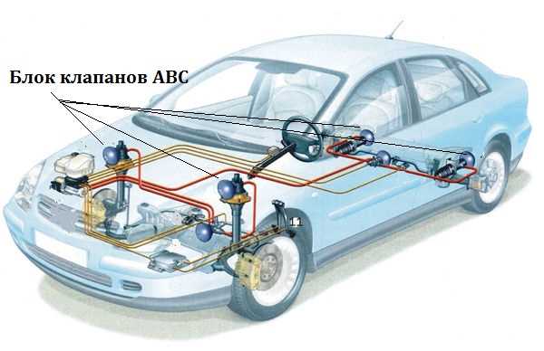 Возможности