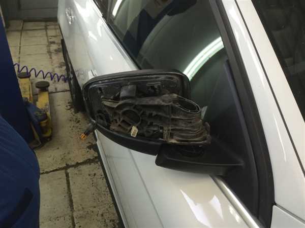 Откручивание