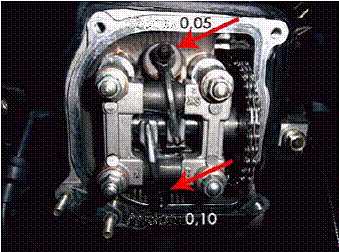 Допустимые