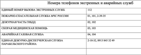 Значимость