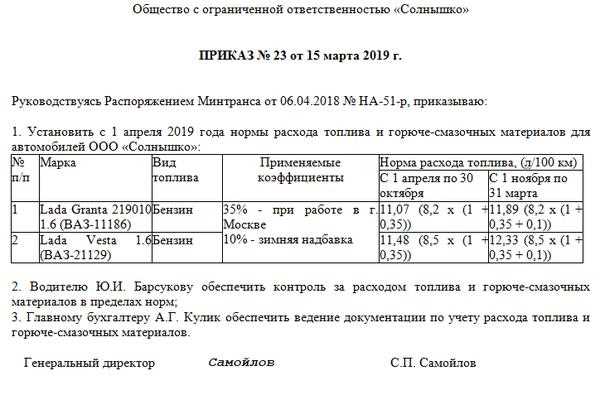 Аэродинамические
