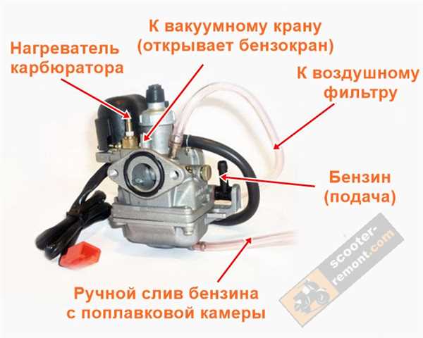 Шаг