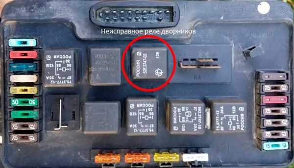 Почему