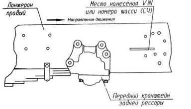 Кому