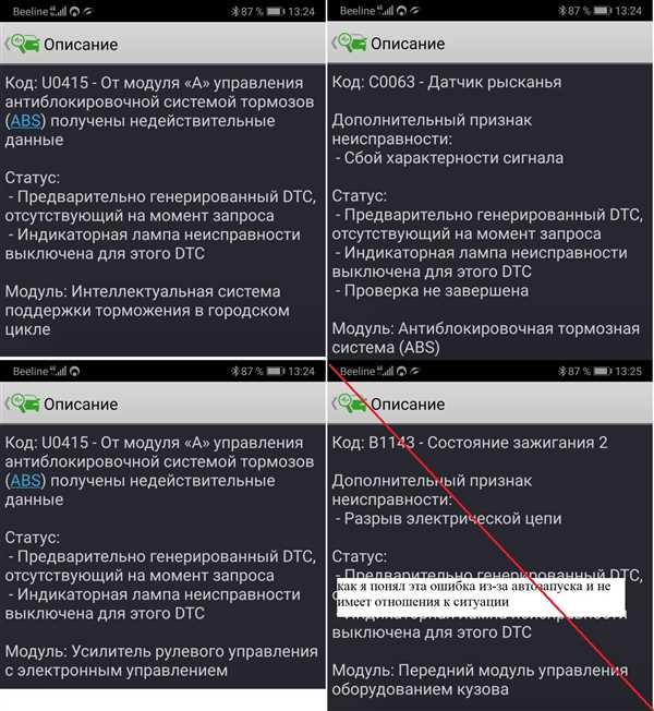 Симптомы