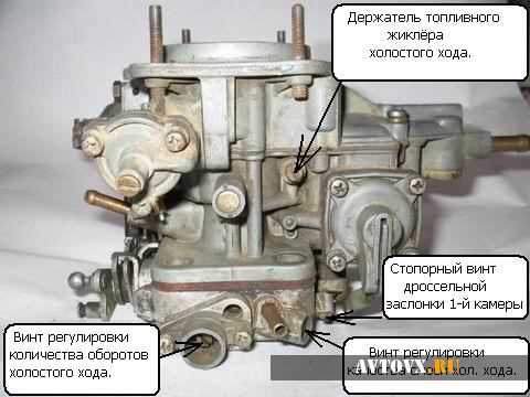 Причины