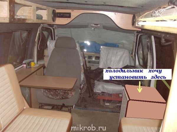Переоборудование