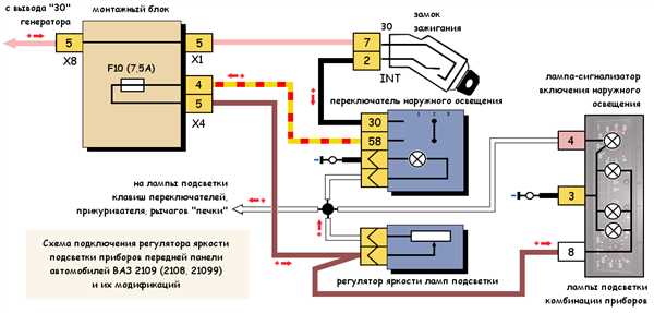 Неисправность