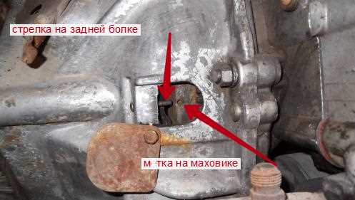 Порядок
