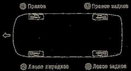 Шаг