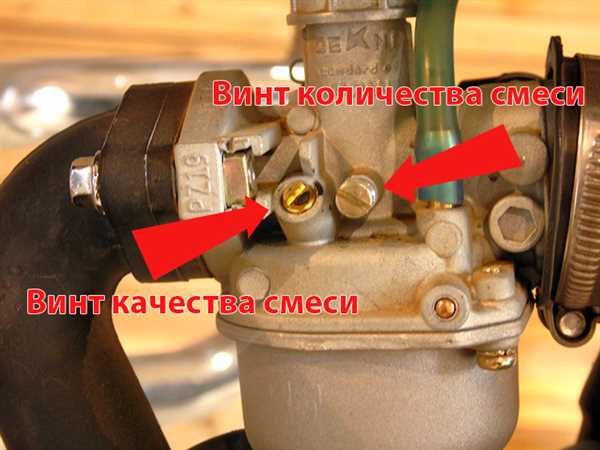 Регулировка