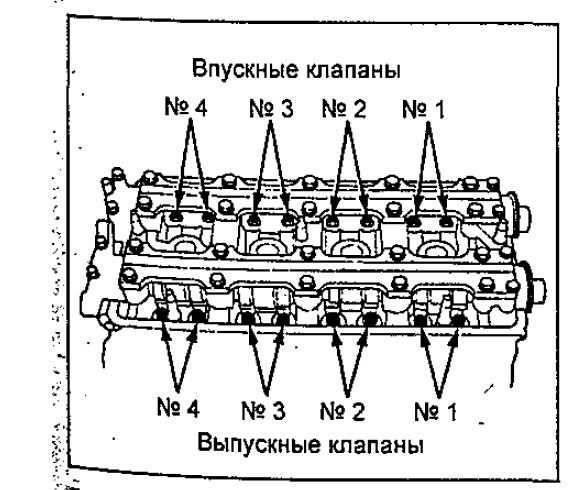 Как