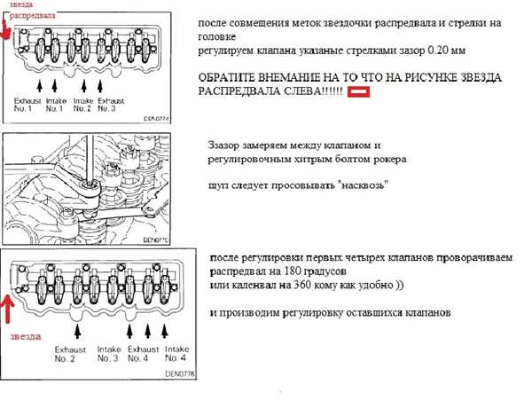 Закручивание