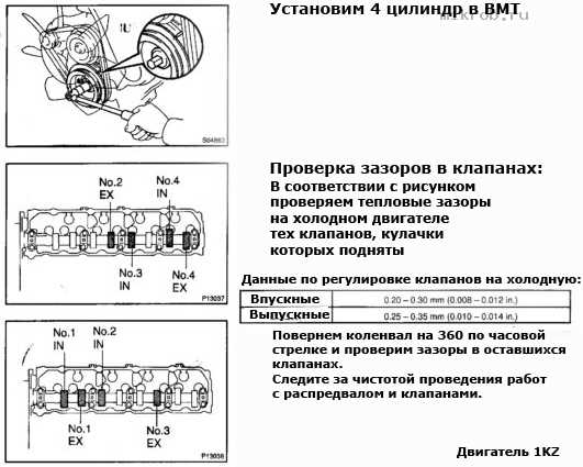 Необходимые