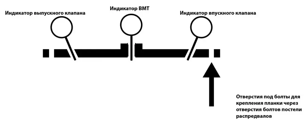 Шаг