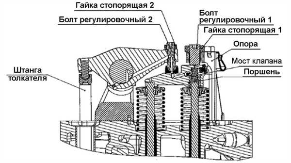 Узнаем