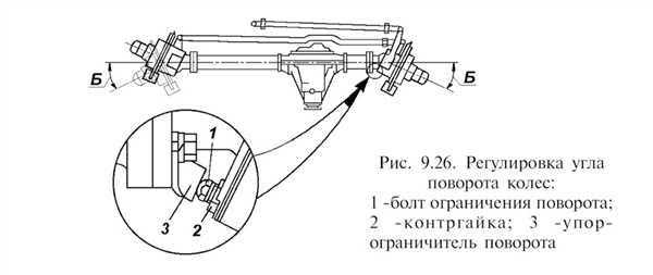 Пресс