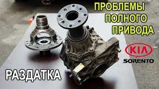 Важные