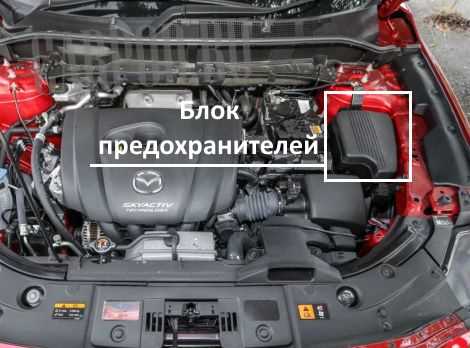 Преимущества