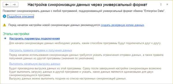 Основные
