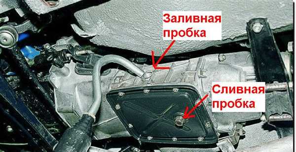 Когда