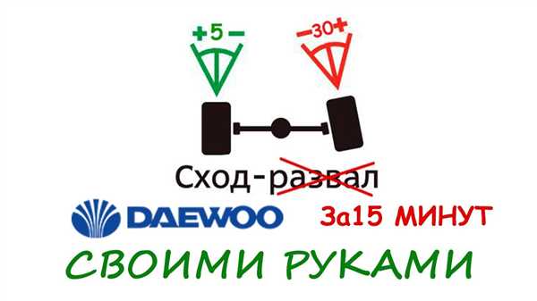 Необходимые