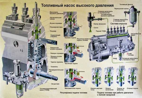 Качество