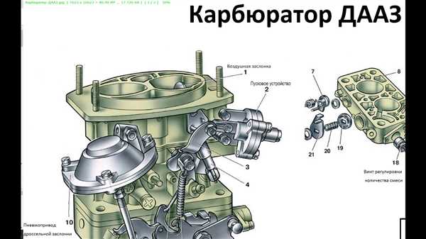 Таблица: