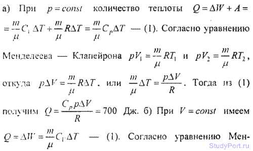 Использование
