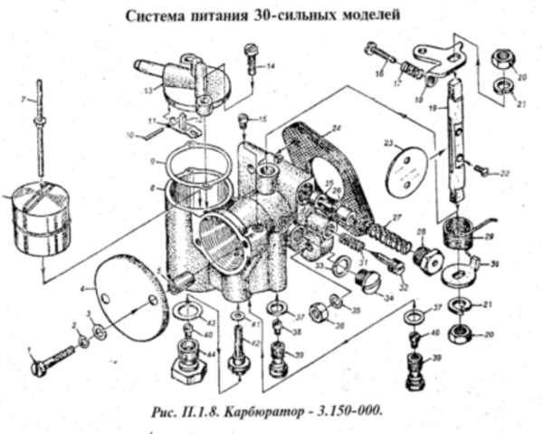 Улучшение