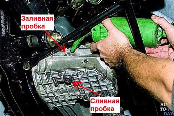 Условия