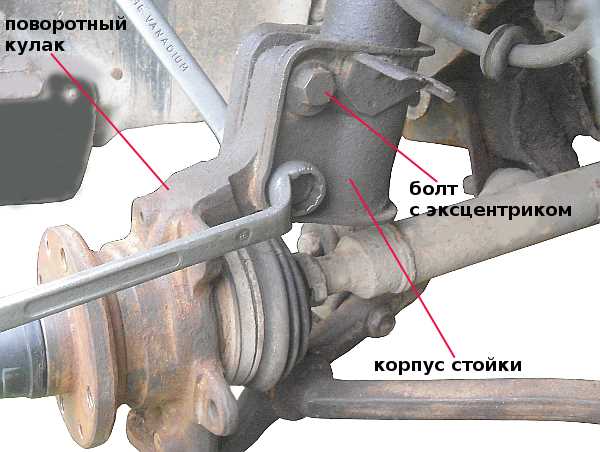 Особенности