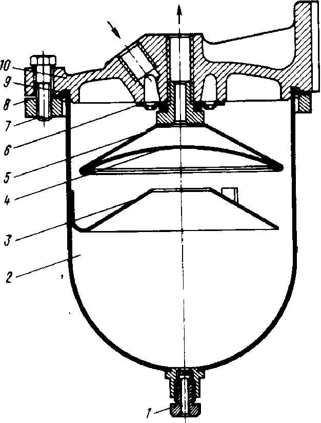 2.