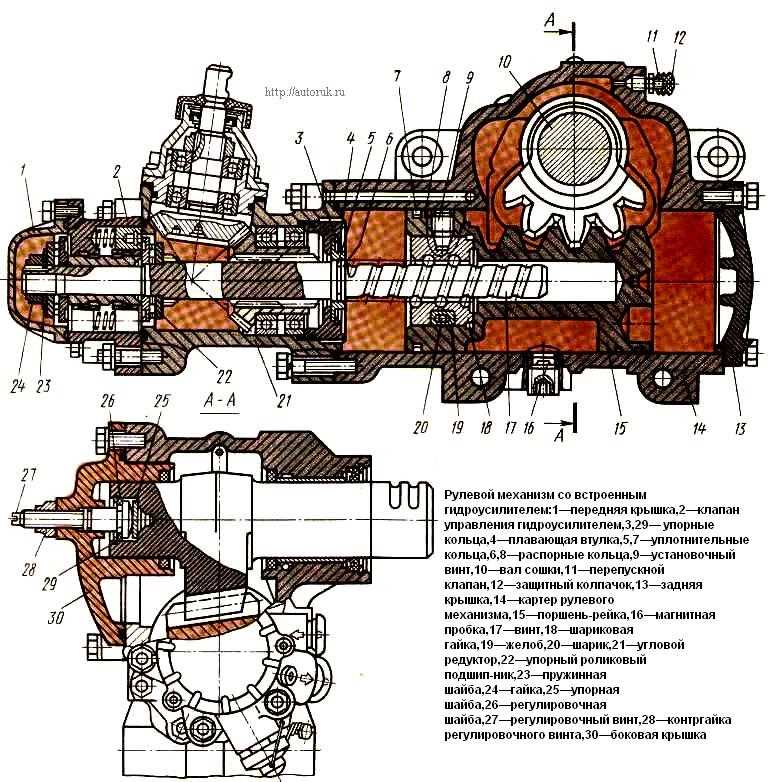 Техническое