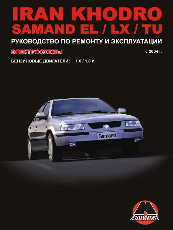 Популярность